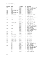 Preview for 62 page of Agilent Technologies 6632B Service Manual