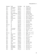 Preview for 63 page of Agilent Technologies 6632B Service Manual