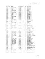 Preview for 65 page of Agilent Technologies 6632B Service Manual