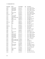 Preview for 66 page of Agilent Technologies 6632B Service Manual