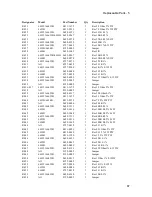 Preview for 67 page of Agilent Technologies 6632B Service Manual