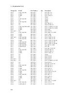 Preview for 68 page of Agilent Technologies 6632B Service Manual