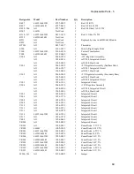 Preview for 69 page of Agilent Technologies 6632B Service Manual