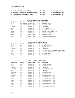 Preview for 70 page of Agilent Technologies 6632B Service Manual