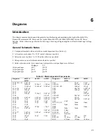 Preview for 71 page of Agilent Technologies 6632B Service Manual