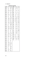 Preview for 74 page of Agilent Technologies 6632B Service Manual