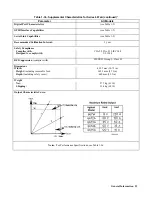 Предварительный просмотр 29 страницы Agilent Technologies 6641A Operating Manual