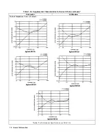 Предварительный просмотр 30 страницы Agilent Technologies 6641A Operating Manual