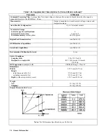 Предварительный просмотр 34 страницы Agilent Technologies 6641A Operating Manual