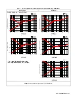 Предварительный просмотр 35 страницы Agilent Technologies 6641A Operating Manual