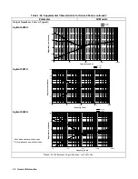 Предварительный просмотр 40 страницы Agilent Technologies 6641A Operating Manual