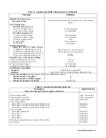 Предварительный просмотр 41 страницы Agilent Technologies 6641A Operating Manual