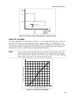 Preview for 13 page of Agilent Technologies 6814B User Manual