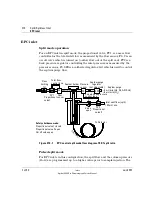 Preview for 41 page of Agilent Technologies 6890 Series Service Manual