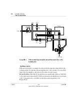 Preview for 157 page of Agilent Technologies 6890 Series Service Manual