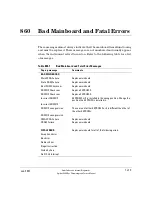 Preview for 578 page of Agilent Technologies 6890 Series Service Manual