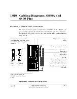 Preview for 584 page of Agilent Technologies 6890 Series Service Manual