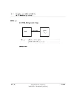 Preview for 597 page of Agilent Technologies 6890 Series Service Manual