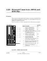 Preview for 678 page of Agilent Technologies 6890 Series Service Manual