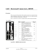 Preview for 692 page of Agilent Technologies 6890 Series Service Manual