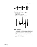 Preview for 35 page of Agilent Technologies 6890N Troubleshooting Manual