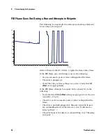 Preview for 38 page of Agilent Technologies 6890N Troubleshooting Manual