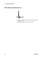 Preview for 52 page of Agilent Technologies 6890N Troubleshooting Manual