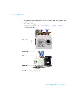 Preview for 98 page of Agilent Technologies 7000 Triple Quadrupole GC/MS Maintenance Manual