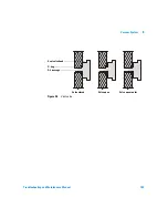 Preview for 143 page of Agilent Technologies 7000 Triple Quadrupole GC/MS Maintenance Manual