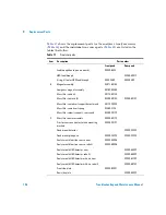 Preview for 196 page of Agilent Technologies 7000 Triple Quadrupole GC/MS Maintenance Manual