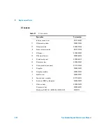 Preview for 202 page of Agilent Technologies 7000 Triple Quadrupole GC/MS Maintenance Manual