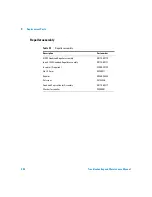 Preview for 204 page of Agilent Technologies 7000 Triple Quadrupole GC/MS Maintenance Manual