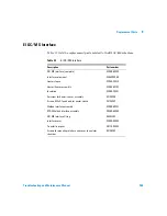 Preview for 205 page of Agilent Technologies 7000 Triple Quadrupole GC/MS Maintenance Manual