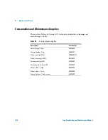 Preview for 206 page of Agilent Technologies 7000 Triple Quadrupole GC/MS Maintenance Manual