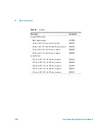 Preview for 208 page of Agilent Technologies 7000 Triple Quadrupole GC/MS Maintenance Manual