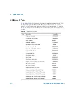 Preview for 210 page of Agilent Technologies 7000 Triple Quadrupole GC/MS Maintenance Manual