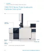 Preview for 18 page of Agilent Technologies 7010 Series Operating Manual