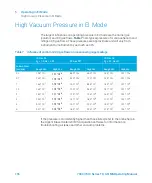 Preview for 106 page of Agilent Technologies 7010 Series Operating Manual