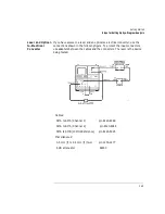 Preview for 21 page of Agilent Technologies 71501D User Manual