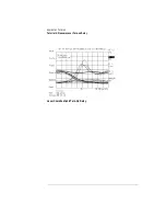 Preview for 48 page of Agilent Technologies 71501D User Manual