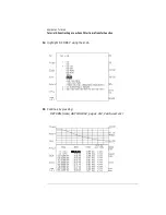 Preview for 68 page of Agilent Technologies 71501D User Manual