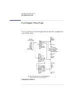 Preview for 92 page of Agilent Technologies 71501D User Manual