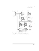 Preview for 93 page of Agilent Technologies 71501D User Manual