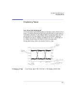 Preview for 105 page of Agilent Technologies 71501D User Manual