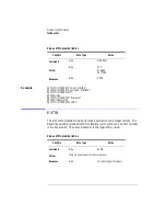 Preview for 158 page of Agilent Technologies 71501D User Manual