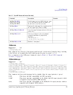 Preview for 209 page of Agilent Technologies 72B Command Reference Manual