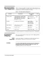 Preview for 16 page of Agilent Technologies 75000 SERIES B Service Manual