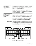 Preview for 21 page of Agilent Technologies 75000 SERIES B Service Manual