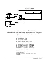 Preview for 37 page of Agilent Technologies 75000 SERIES B Service Manual