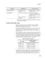 Preview for 85 page of Agilent Technologies 78581B Installation And Service Manual